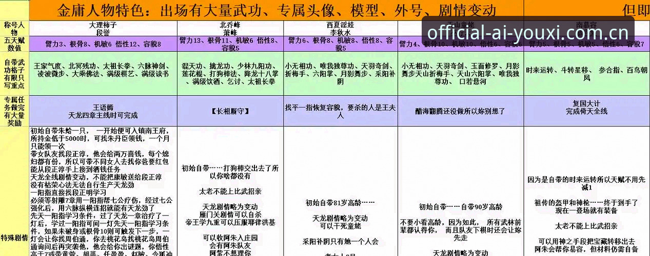 爱游戏官网注册全流程详解与技术评测